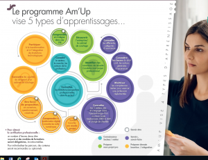 infographieamupd%c3%a9tailprogrammeformations(3)